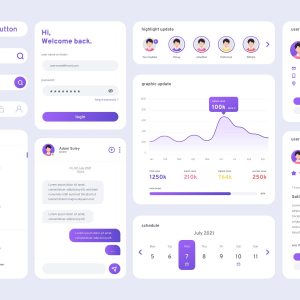 UI UX wireframe